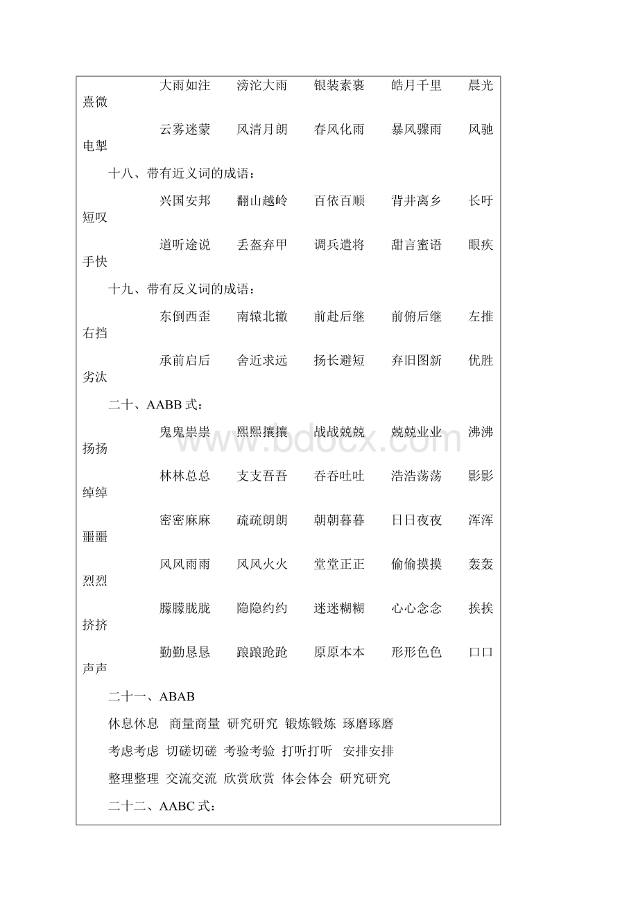 小学成语归类大全.docx_第3页