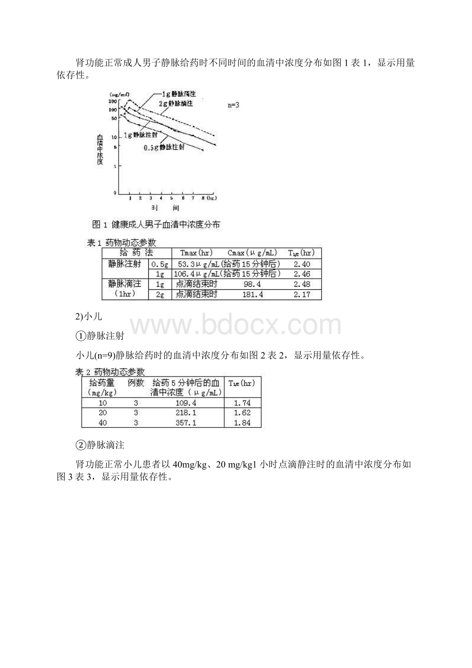 头孢米诺钠粉针剂说明书美士灵word版Word格式文档下载.docx_第3页