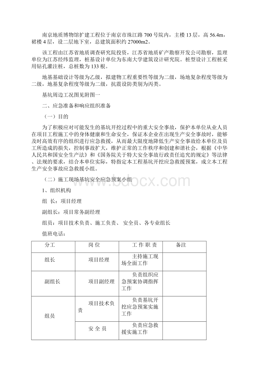 基坑开挖应急预案Word文件下载.docx_第2页