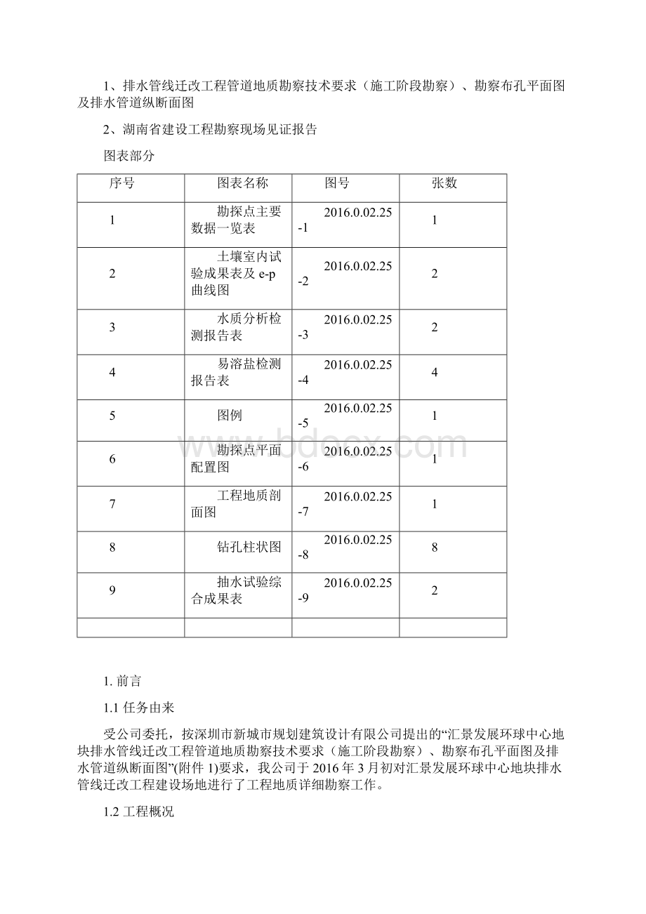 汇景发展环球中心地块排水管线迁改工程管线勘察详勘报告书资料.docx_第2页