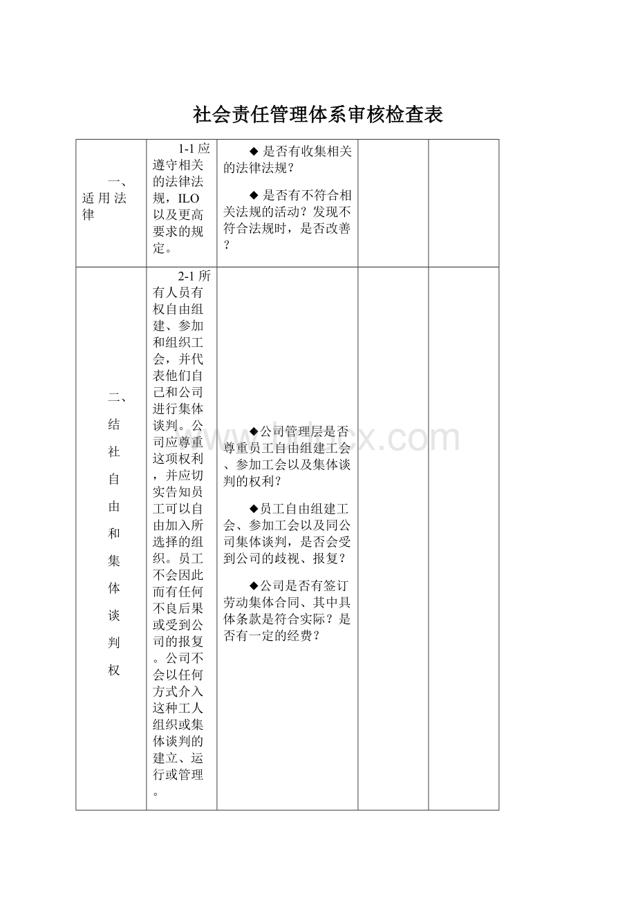 社会责任管理体系审核检查表.docx