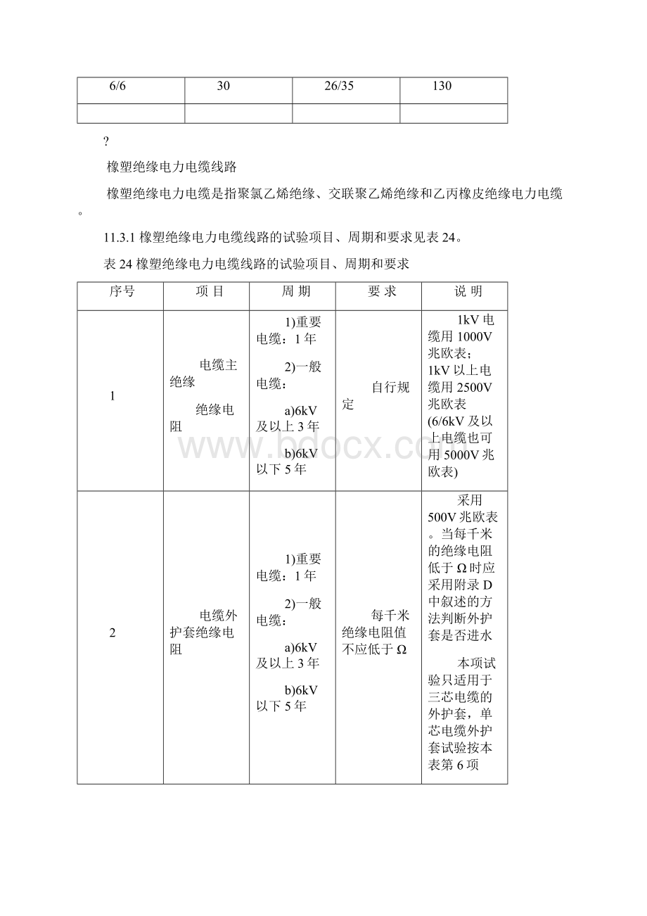 电力电缆试验规程.docx_第3页