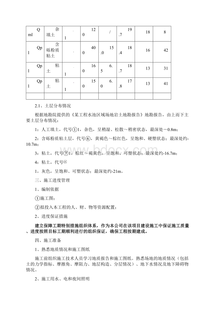 循环水池沉井施工方案doc.docx_第2页