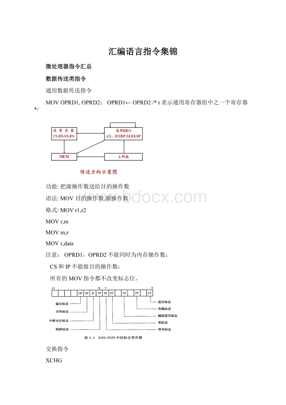 汇编语言指令集锦.docx