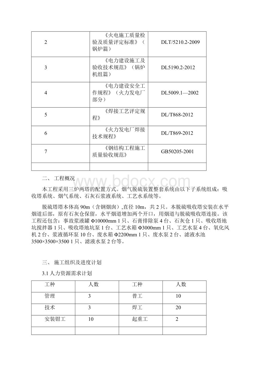 2130TH+1240TH锅炉烟气脱硫改造工程施工方案说明.docx_第2页