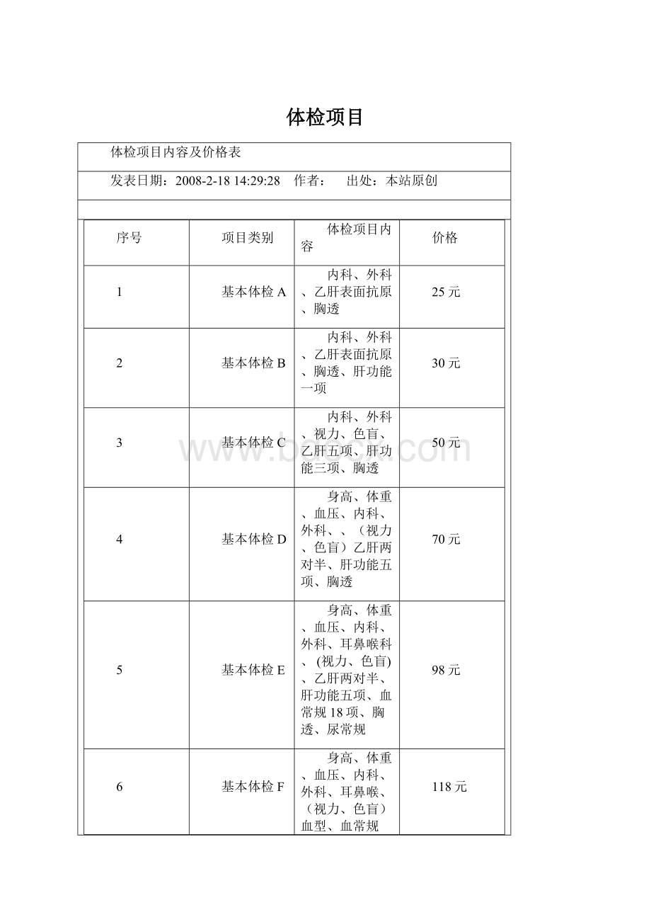 体检项目Word文档格式.docx