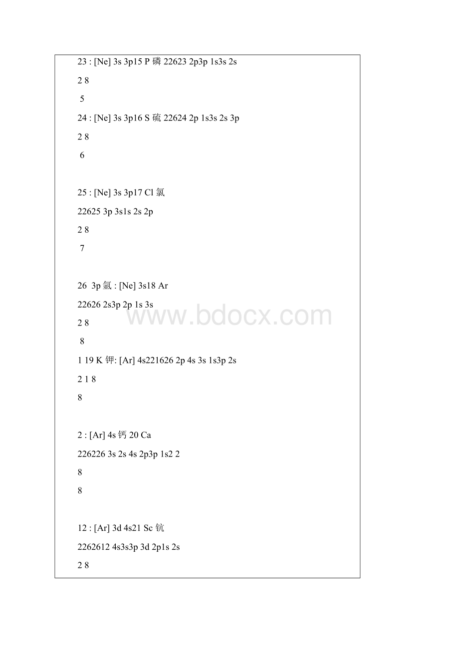 元素的电子组态列表.docx_第3页