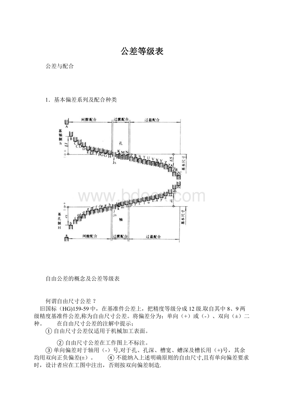 公差等级表.docx_第1页