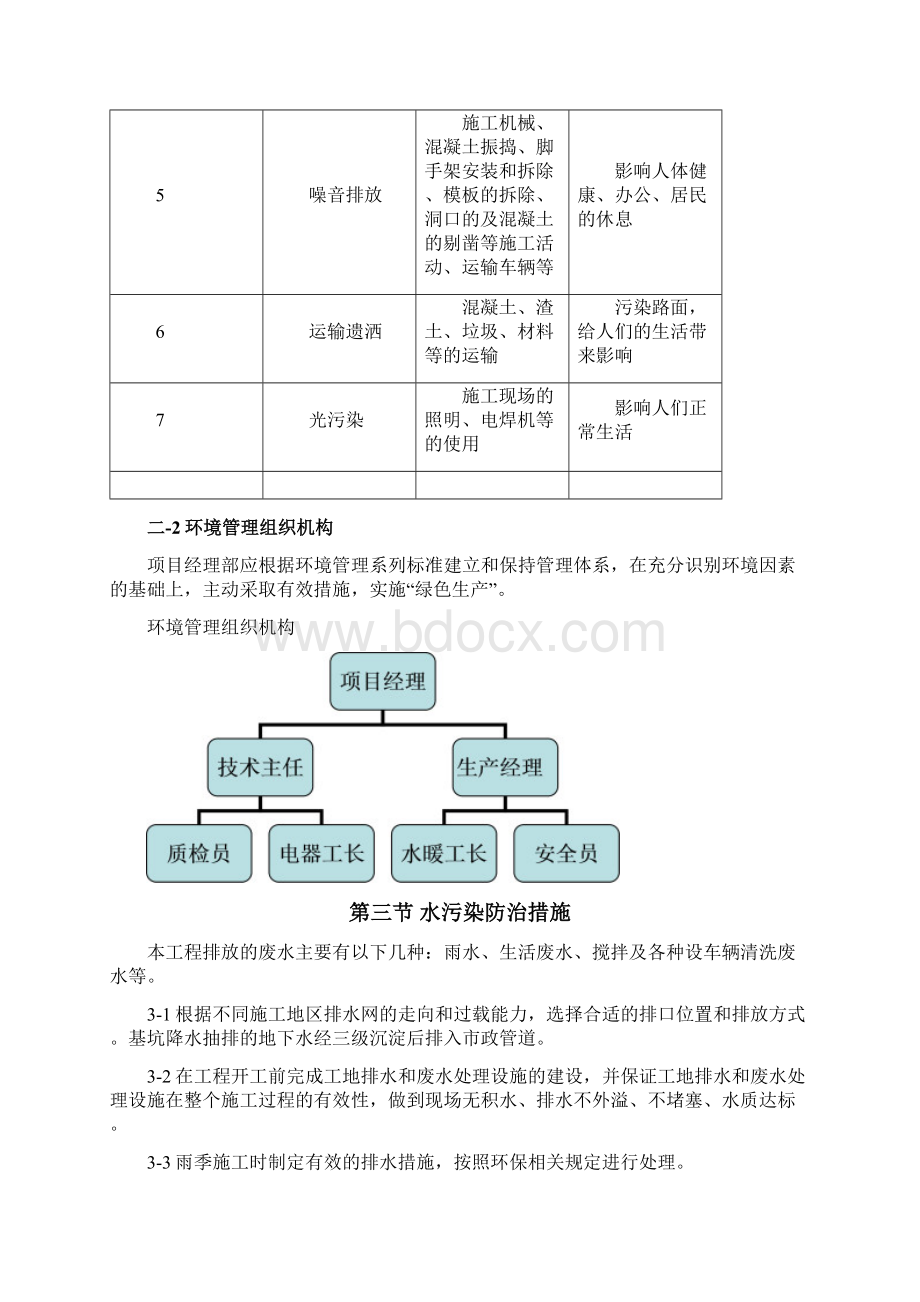 施工现场环保措施Word格式文档下载.docx_第2页