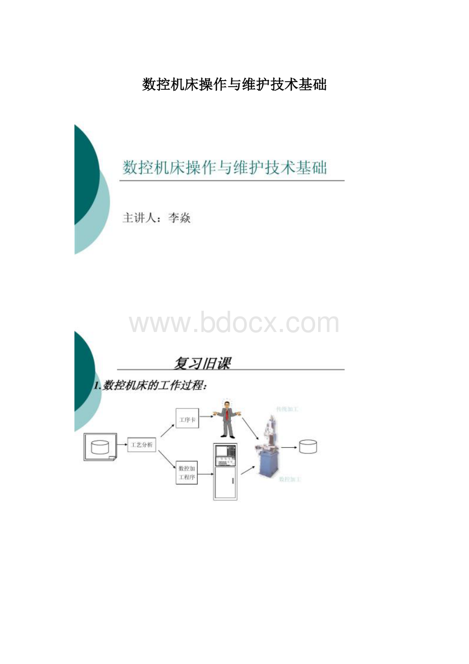 数控机床操作与维护技术基础.docx_第1页