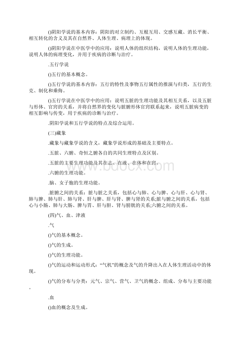 年山东中医药大学中医综合考研大纲.docx_第3页