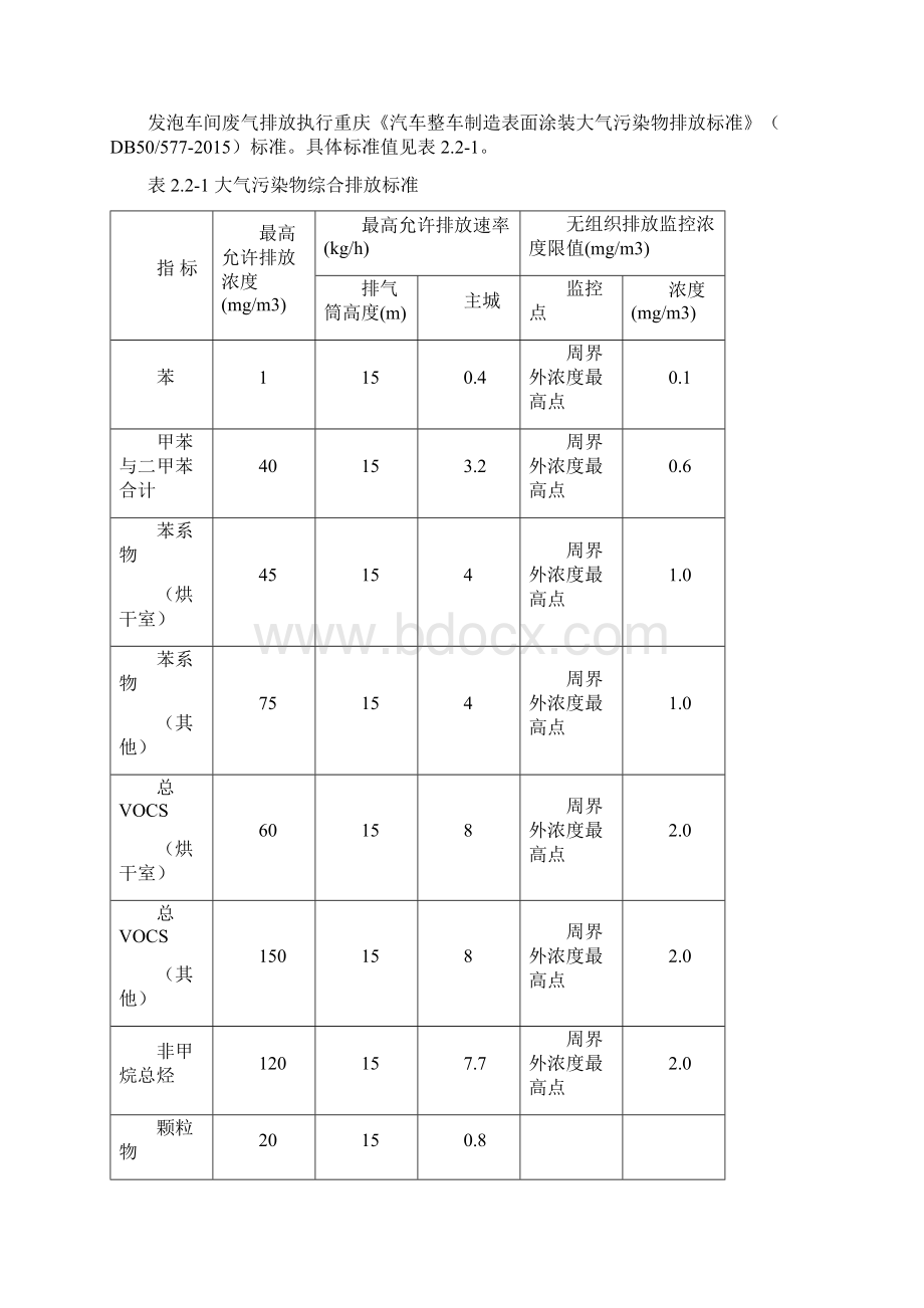 有机废气治理技术方案Word文件下载.docx_第2页