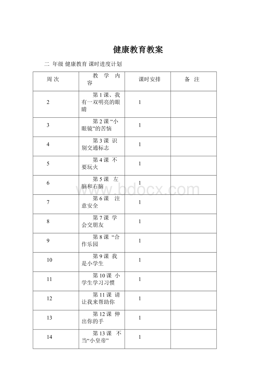 健康教育教案Word下载.docx