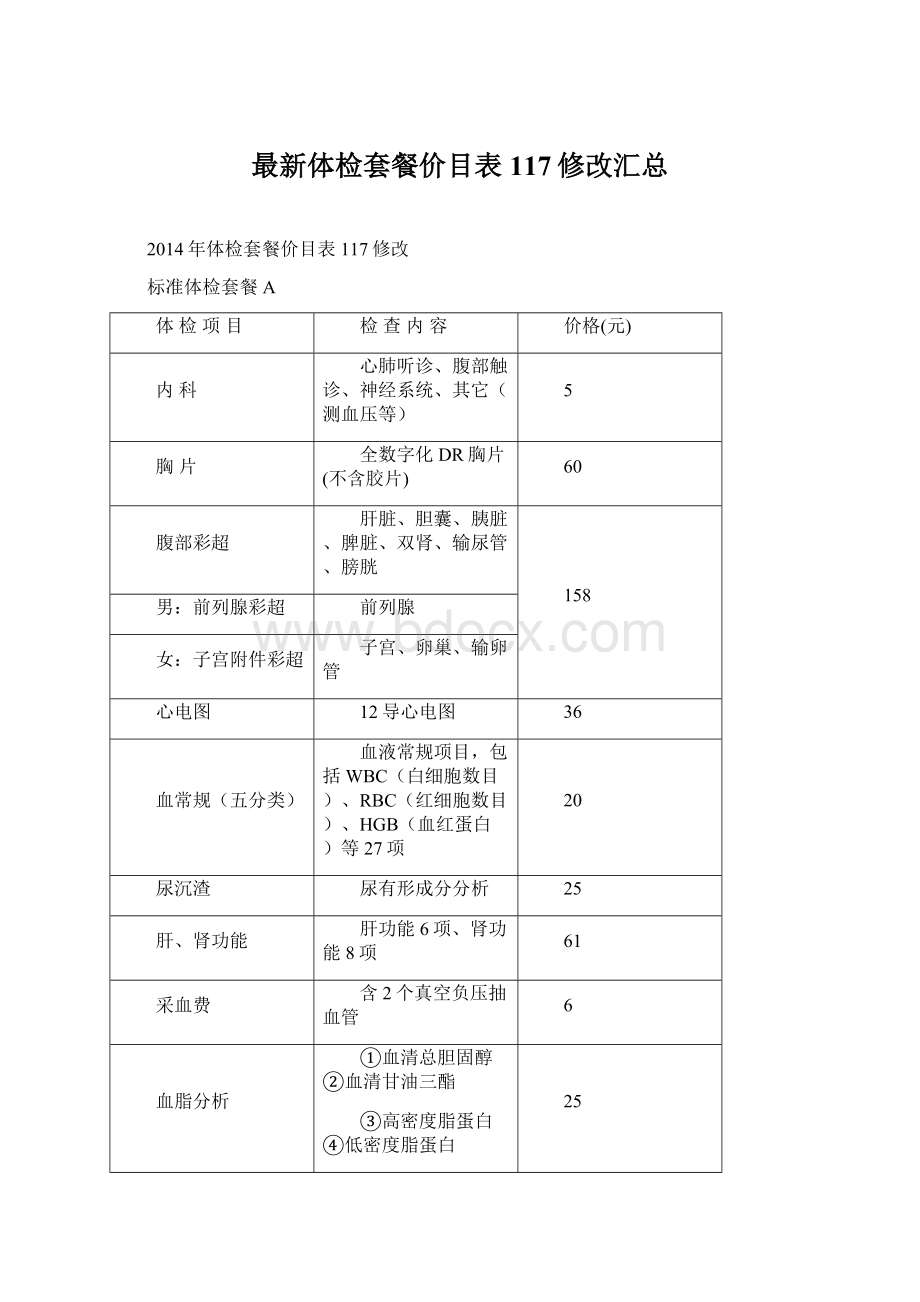 最新体检套餐价目表117修改汇总.docx_第1页