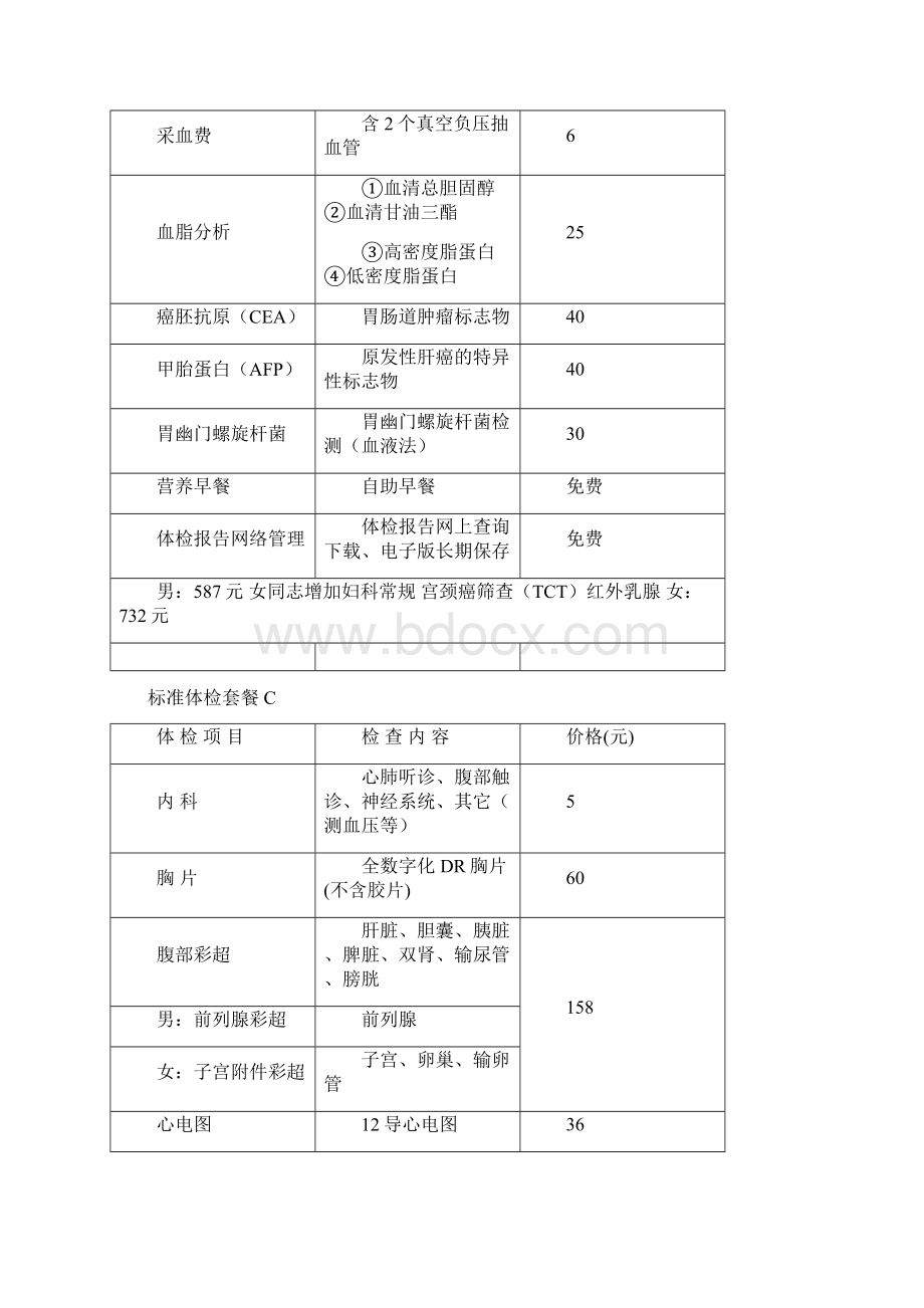 最新体检套餐价目表117修改汇总.docx_第3页