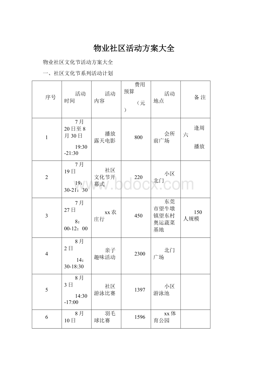 物业社区活动方案大全.docx