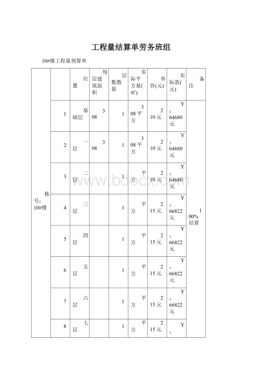 工程量结算单劳务班组.docx_第1页