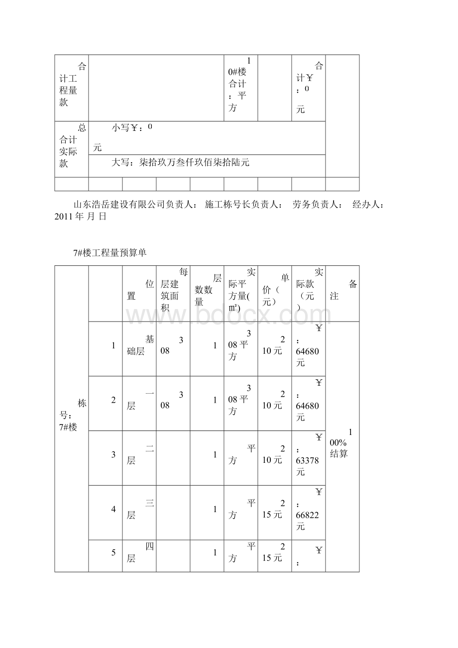 工程量结算单劳务班组Word文档下载推荐.docx_第3页