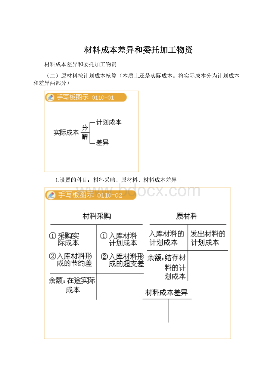 材料成本差异和委托加工物资.docx_第1页