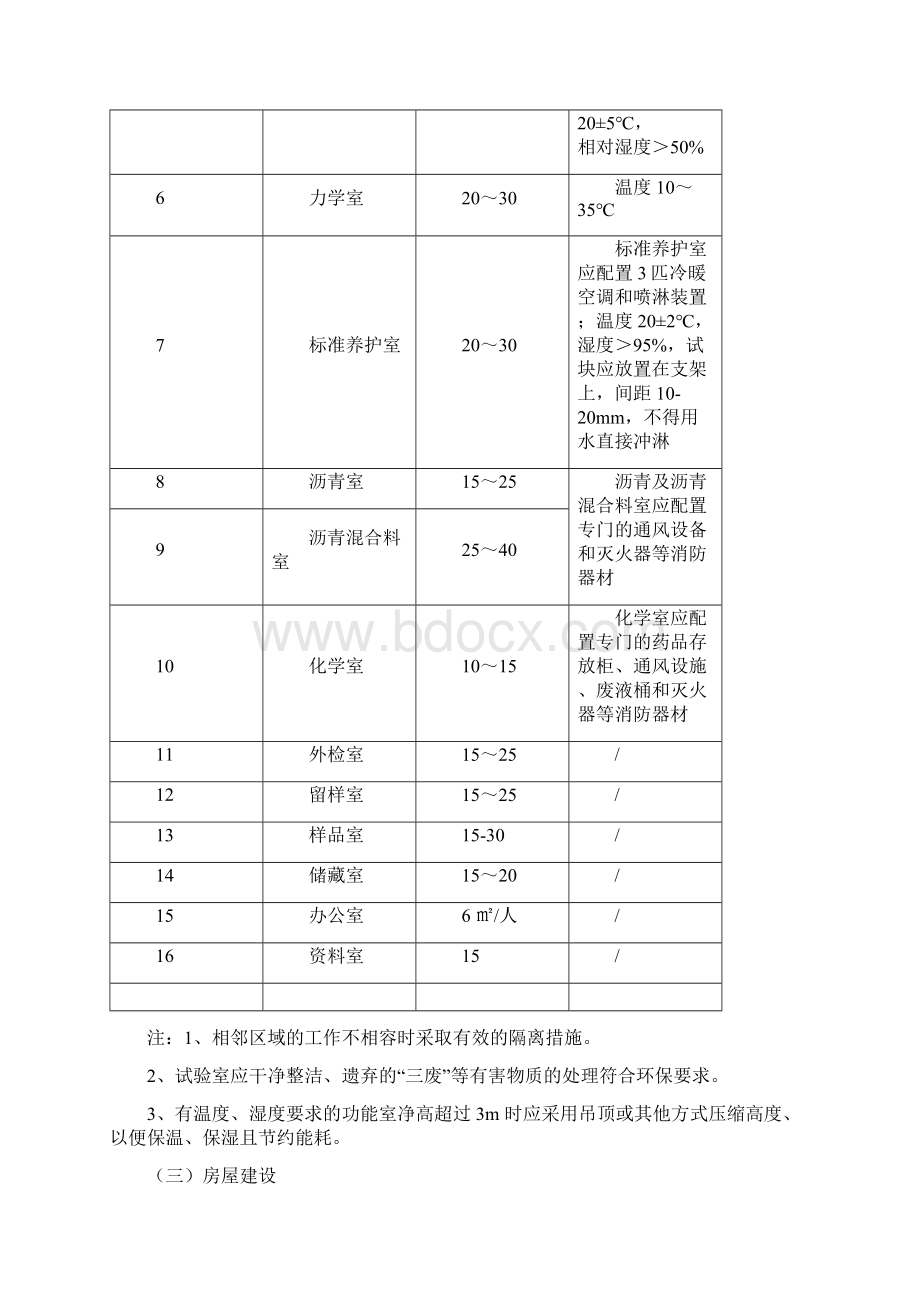 中心试验室标准化建设指南汇编.docx_第3页