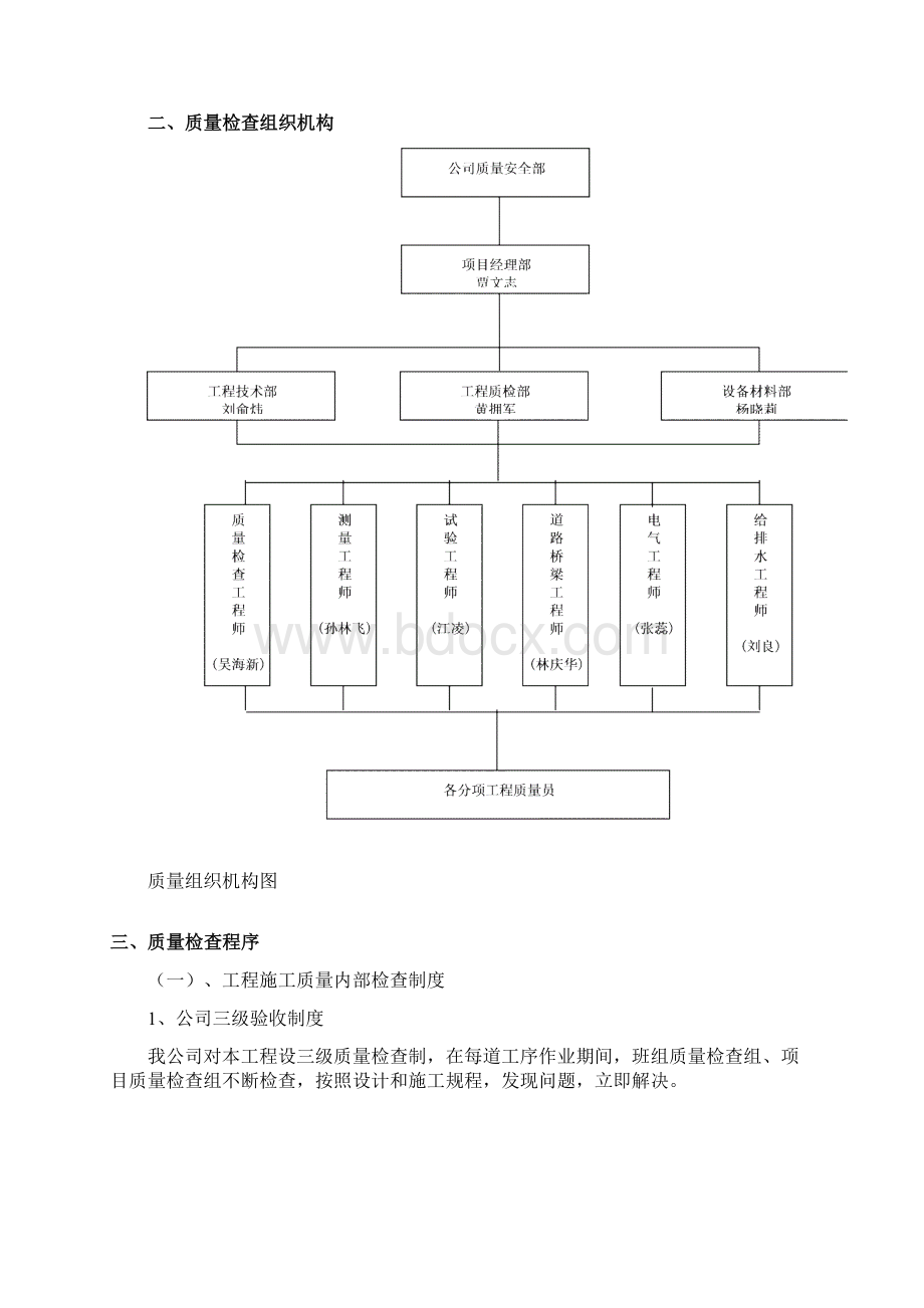 工程质量保证体系全套.docx_第3页