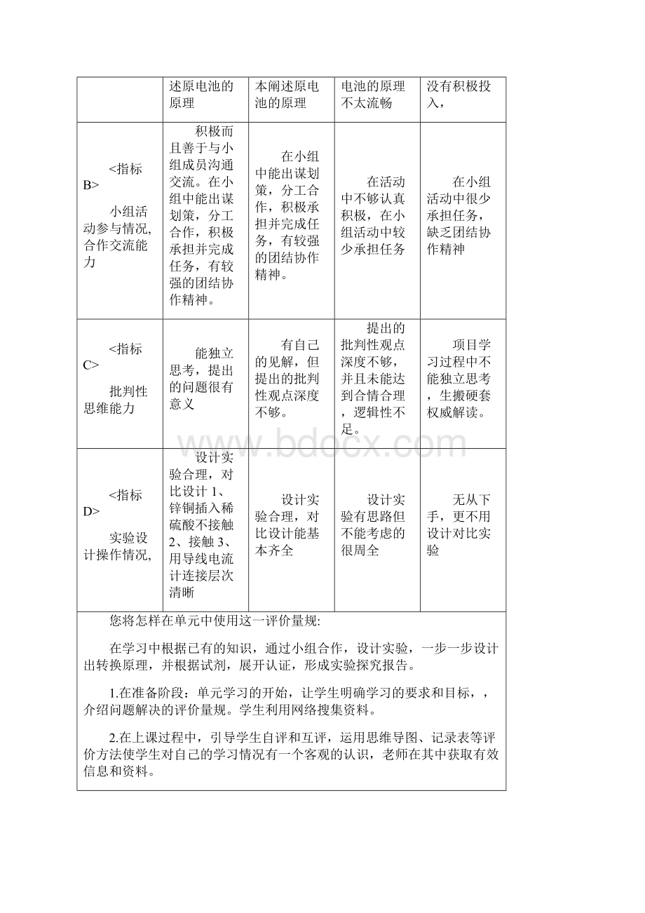 原电池课堂评价设计单元概述教学目标及评价方法.docx_第3页