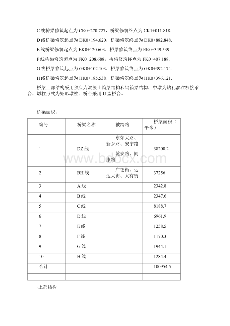 监理细则水Word文件下载.docx_第2页