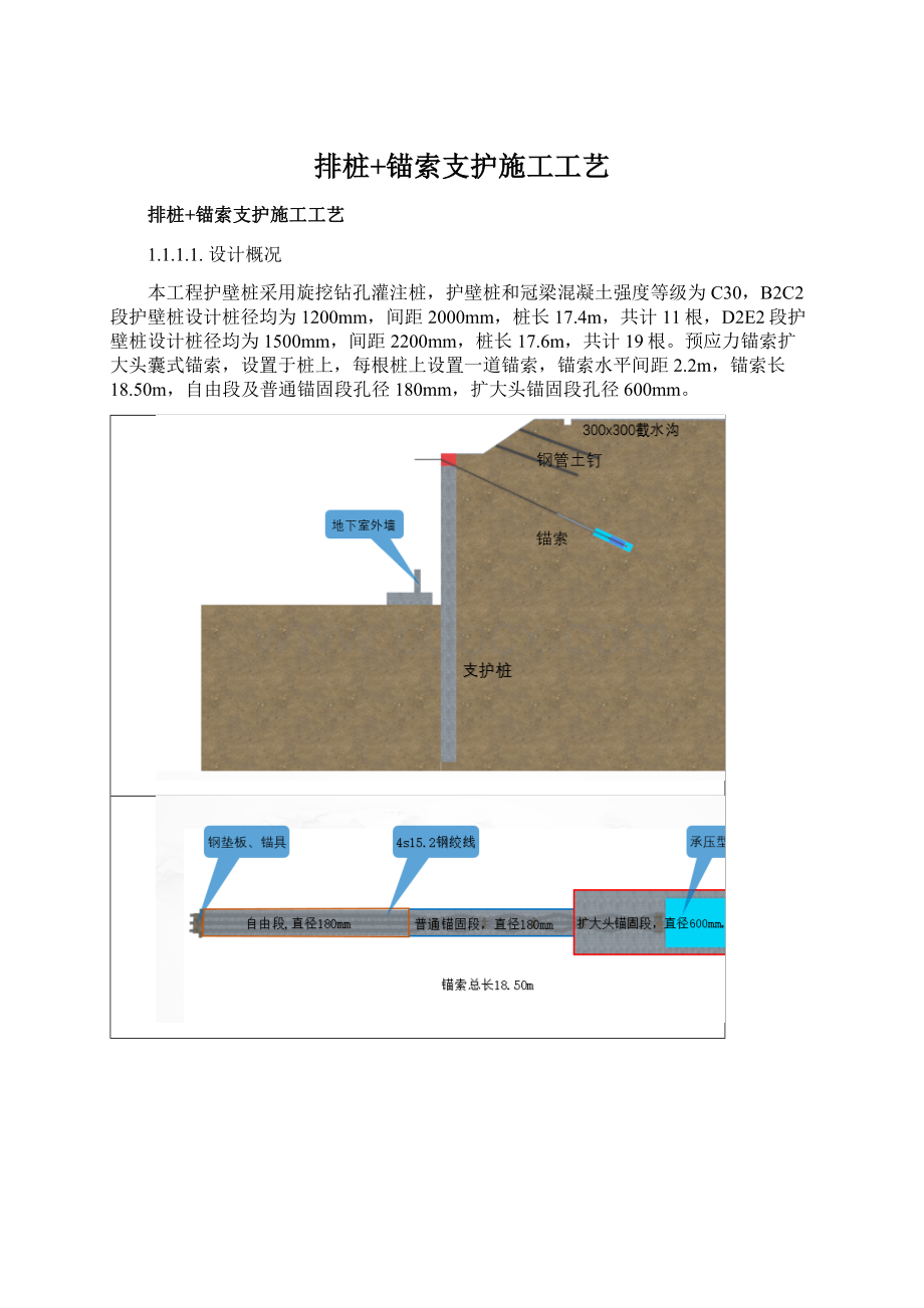 排桩+锚索支护施工工艺.docx_第1页