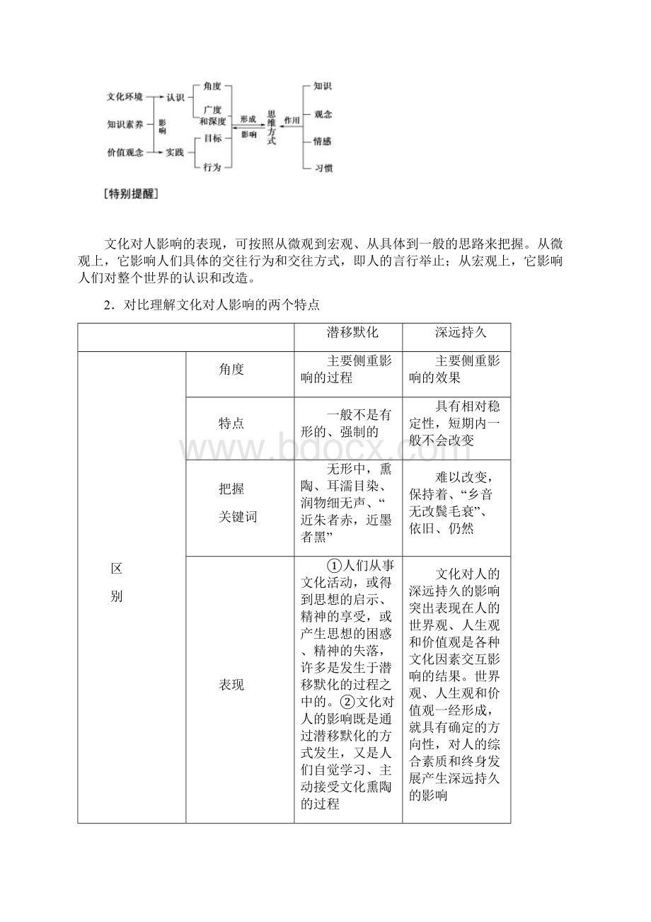 高考政治必修3 第9单元 第22课 文化对人的影响.docx_第3页