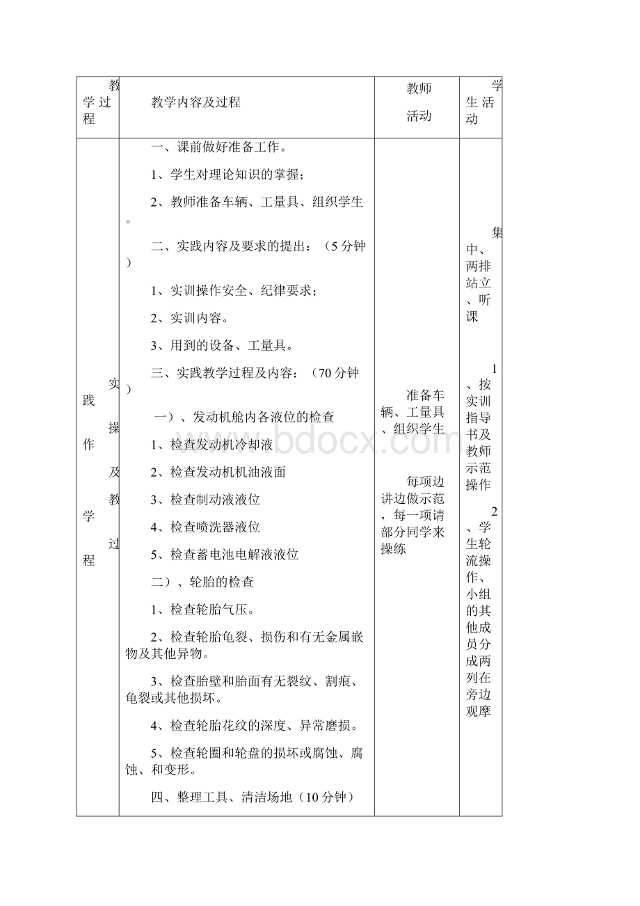 汽车使用与维护教案Word文件下载.docx_第2页