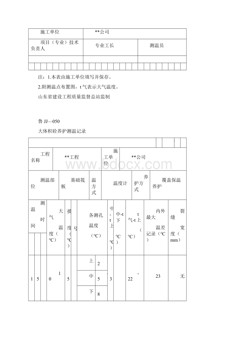 大体积砼养护测温记录.docx_第3页