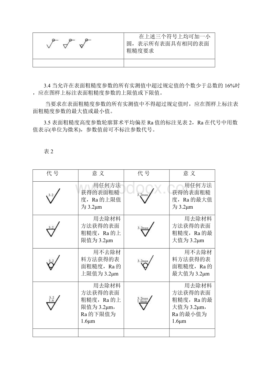 粗糙度符号Word文档格式.docx_第3页