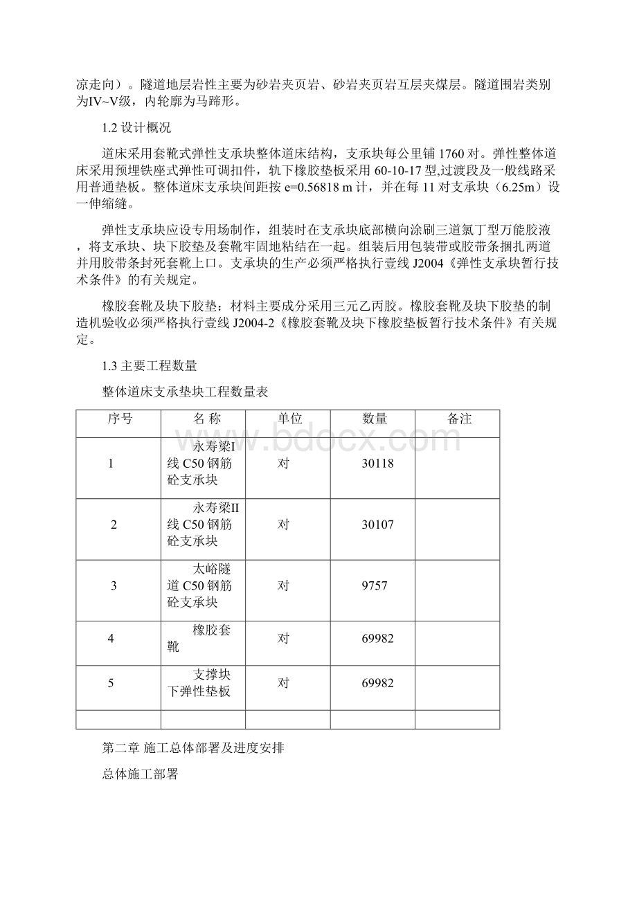 永寿梁隧道整体道床支承垫块施工方案.docx_第3页