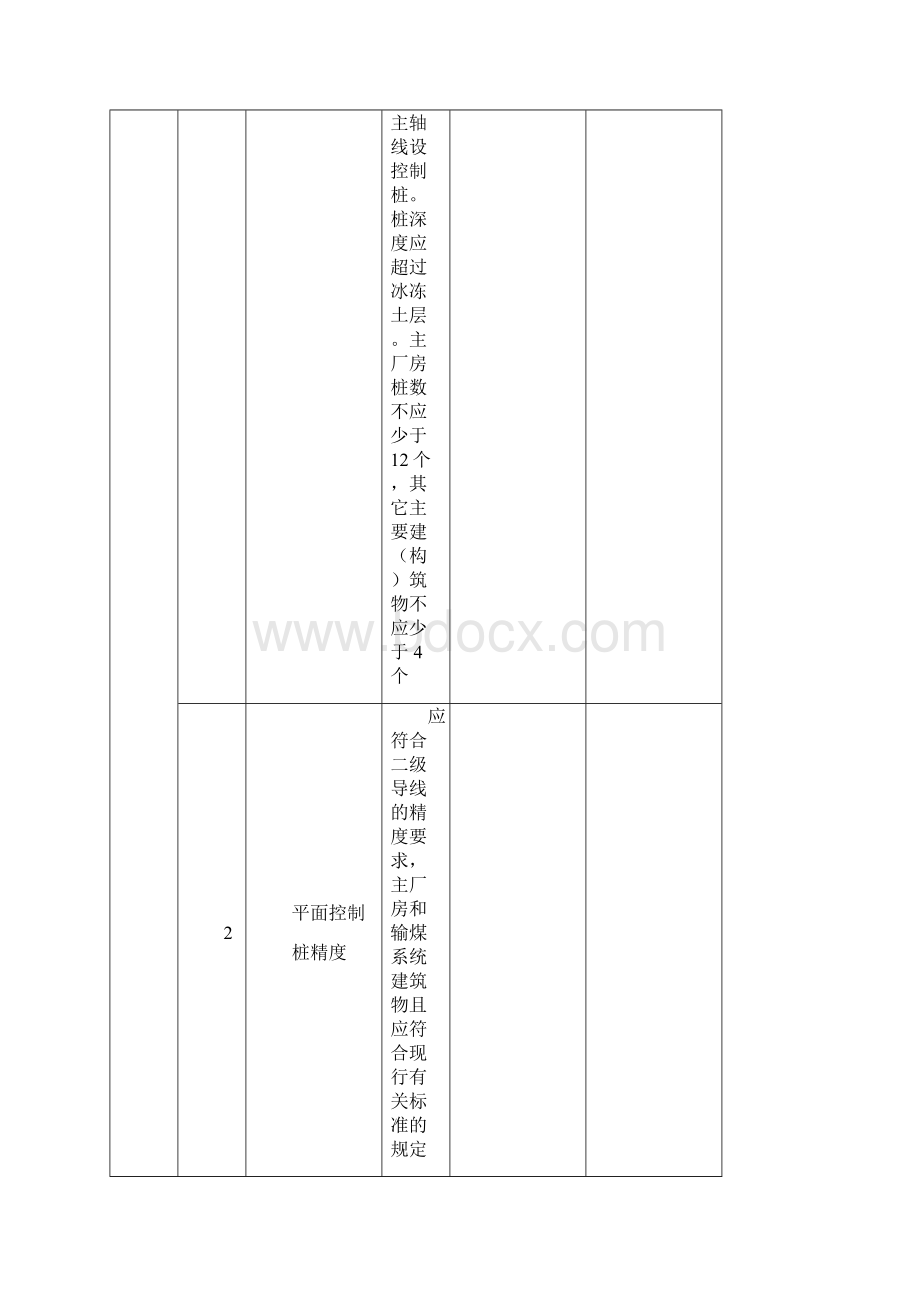 道路全套检验批完整版Word下载.docx_第3页