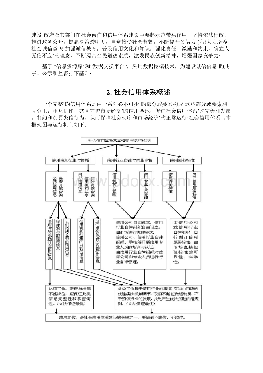 企业和个人社会信用征信系统的建设项目可行性计划书完审定稿Word文档下载推荐.docx_第2页