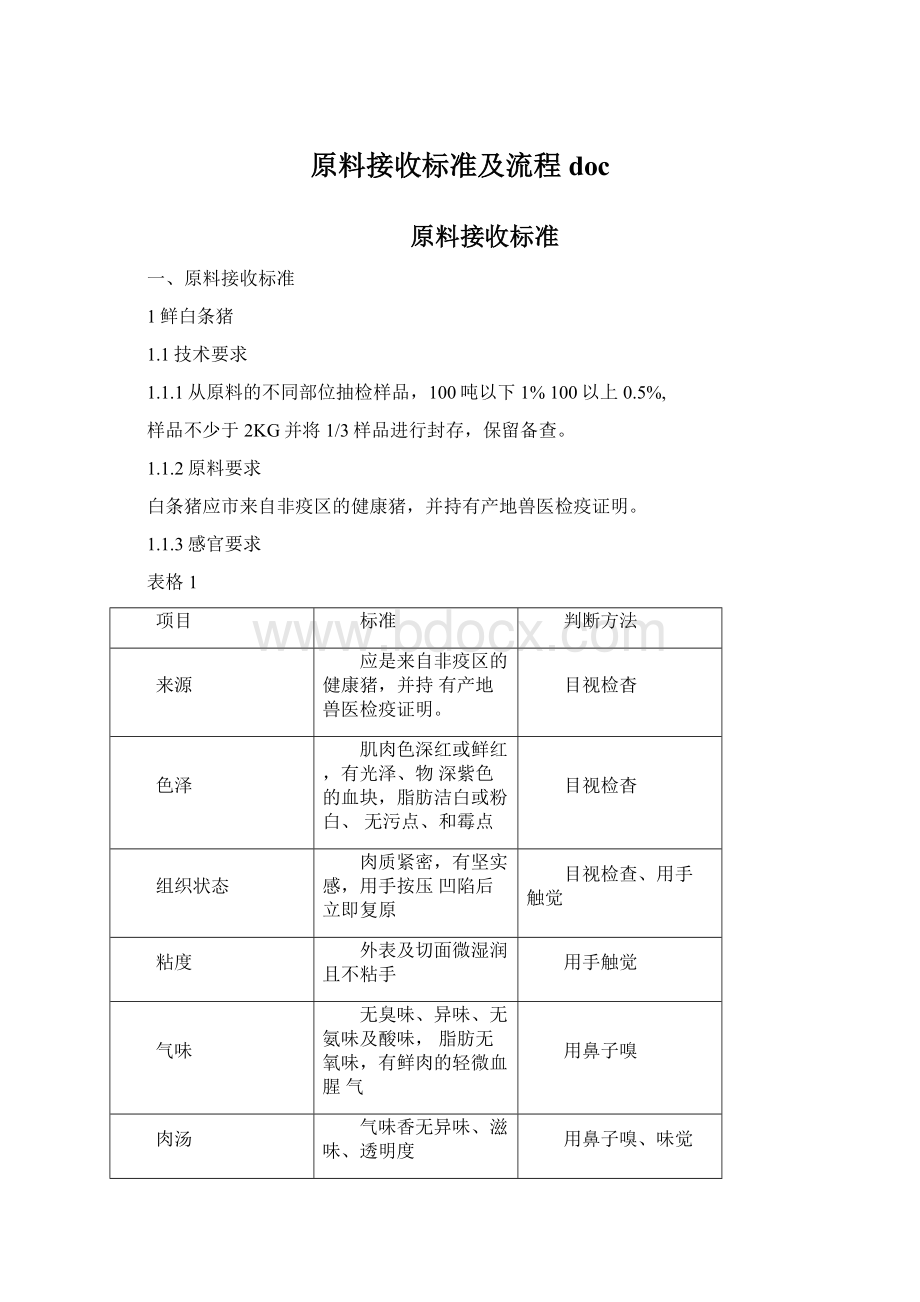 原料接收标准及流程doc.docx