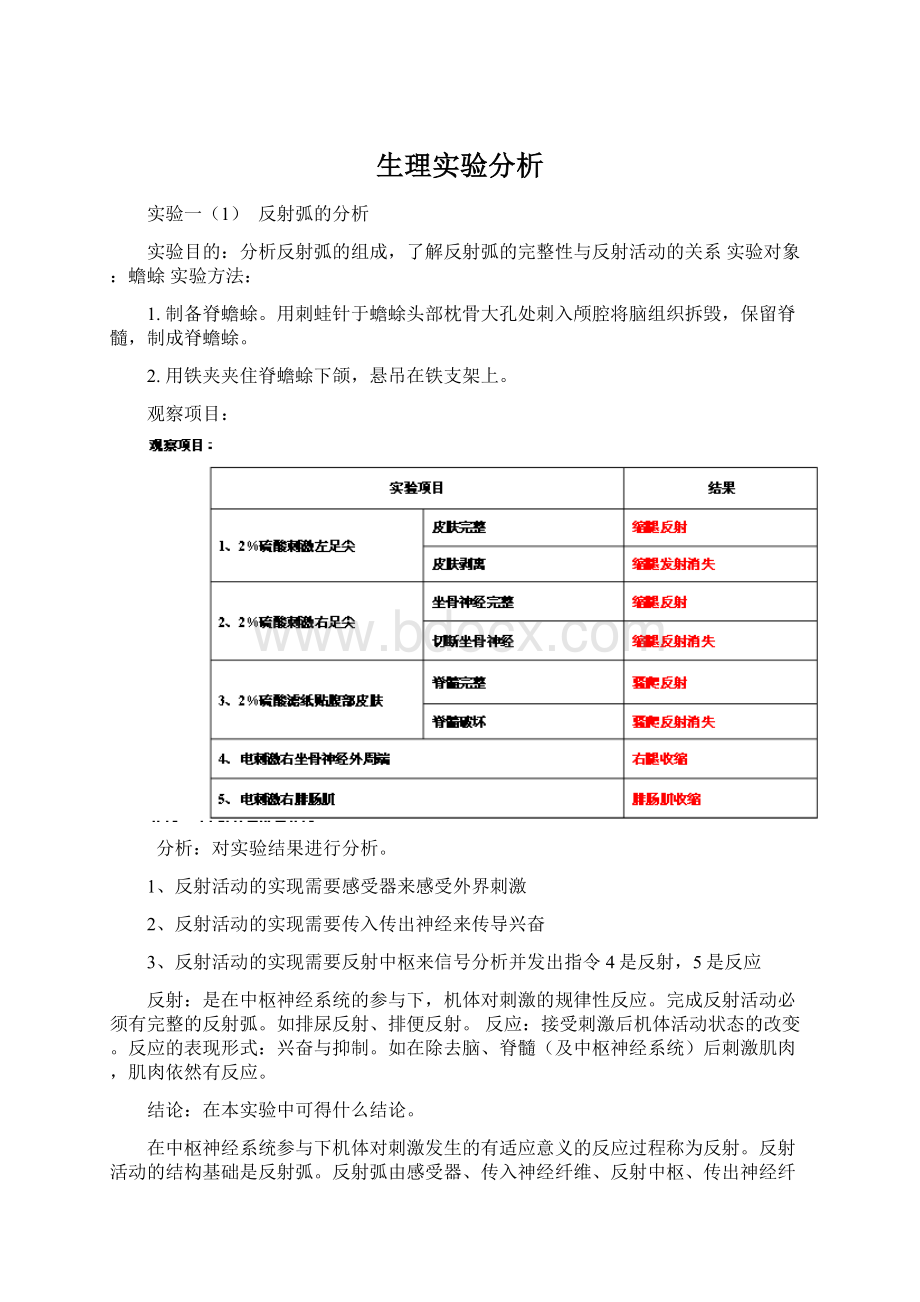 生理实验分析Word格式文档下载.docx