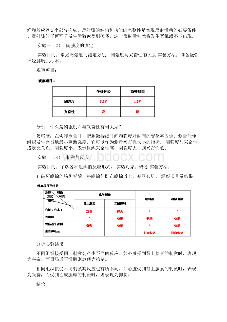 生理实验分析.docx_第2页