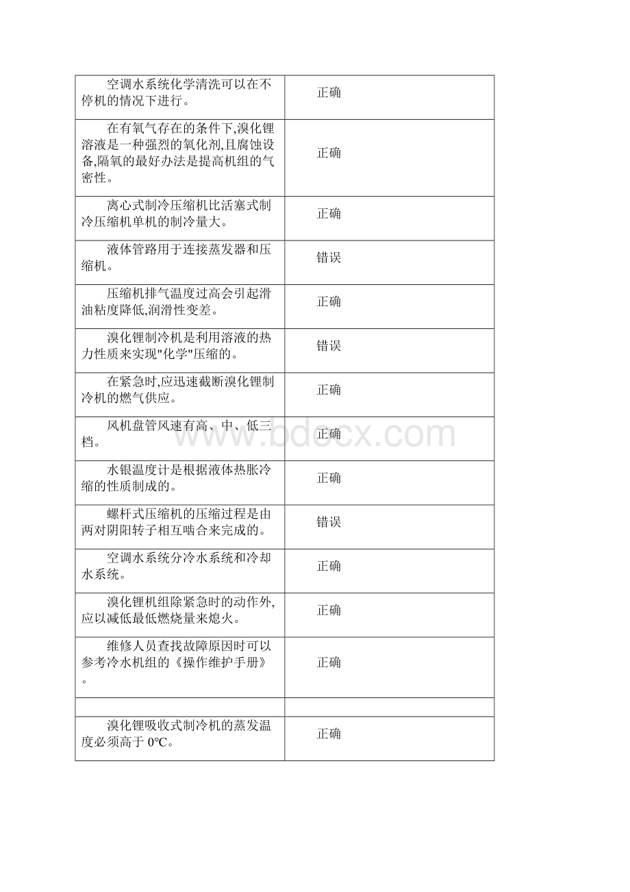 制冷空调设备安装修理.docx_第3页