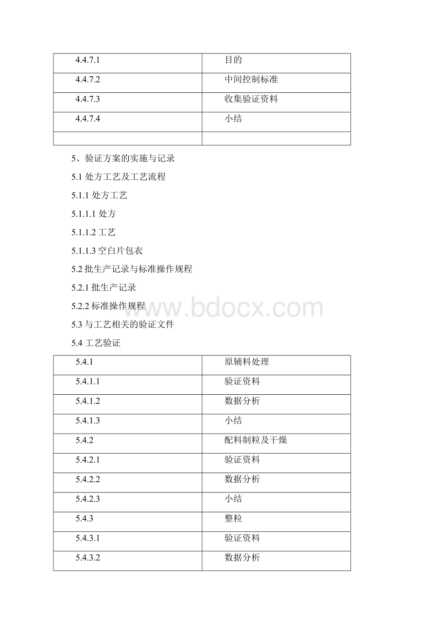 片剂工艺验证Word格式.docx_第3页