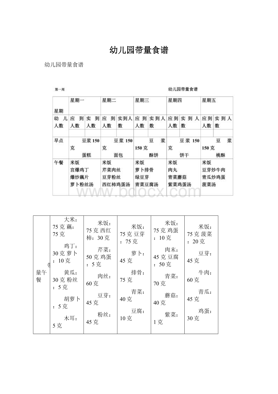 幼儿园带量食谱.docx_第1页