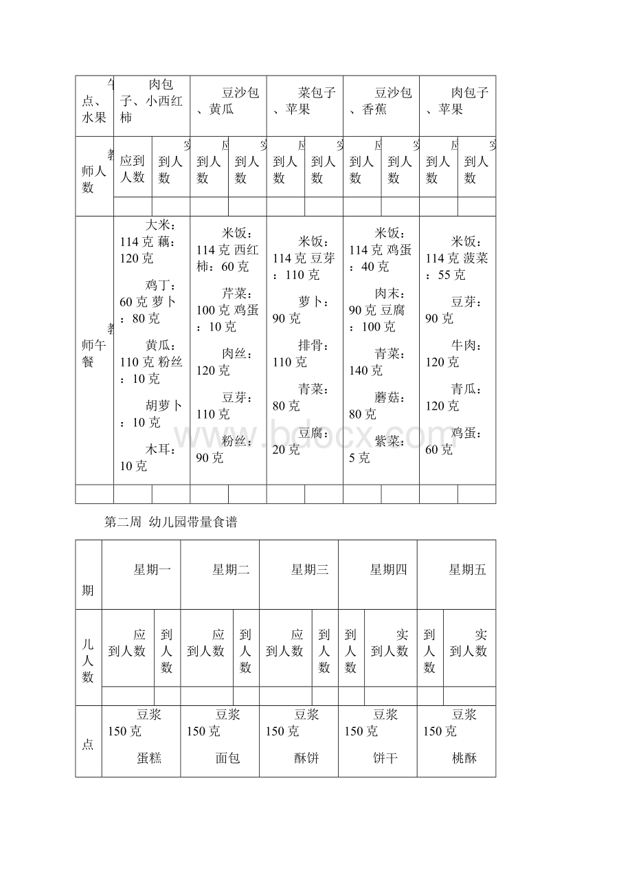 幼儿园带量食谱.docx_第2页