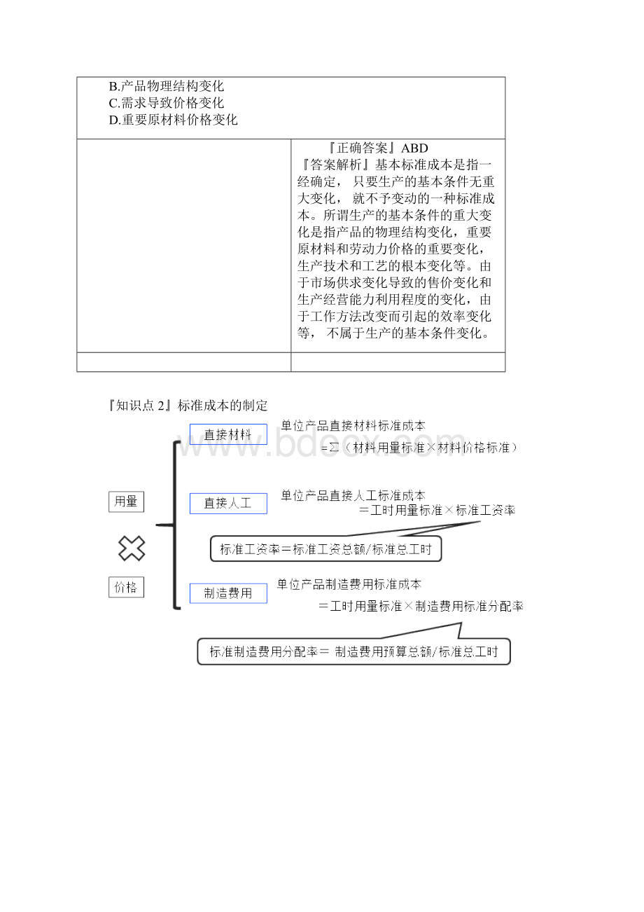 注册会计师财务管理第十四章 标准成本法.docx_第3页