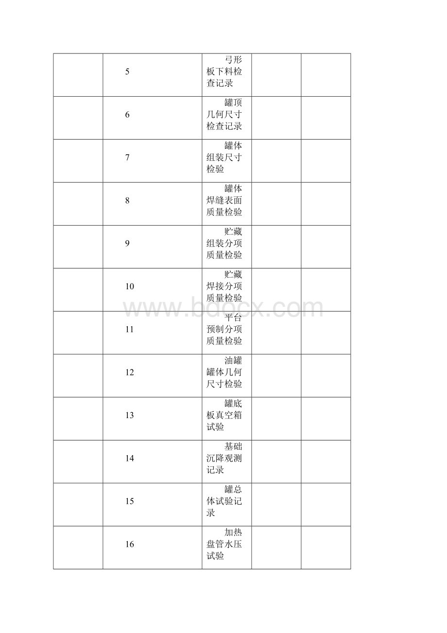 储罐安装验收表格word版本.docx_第2页