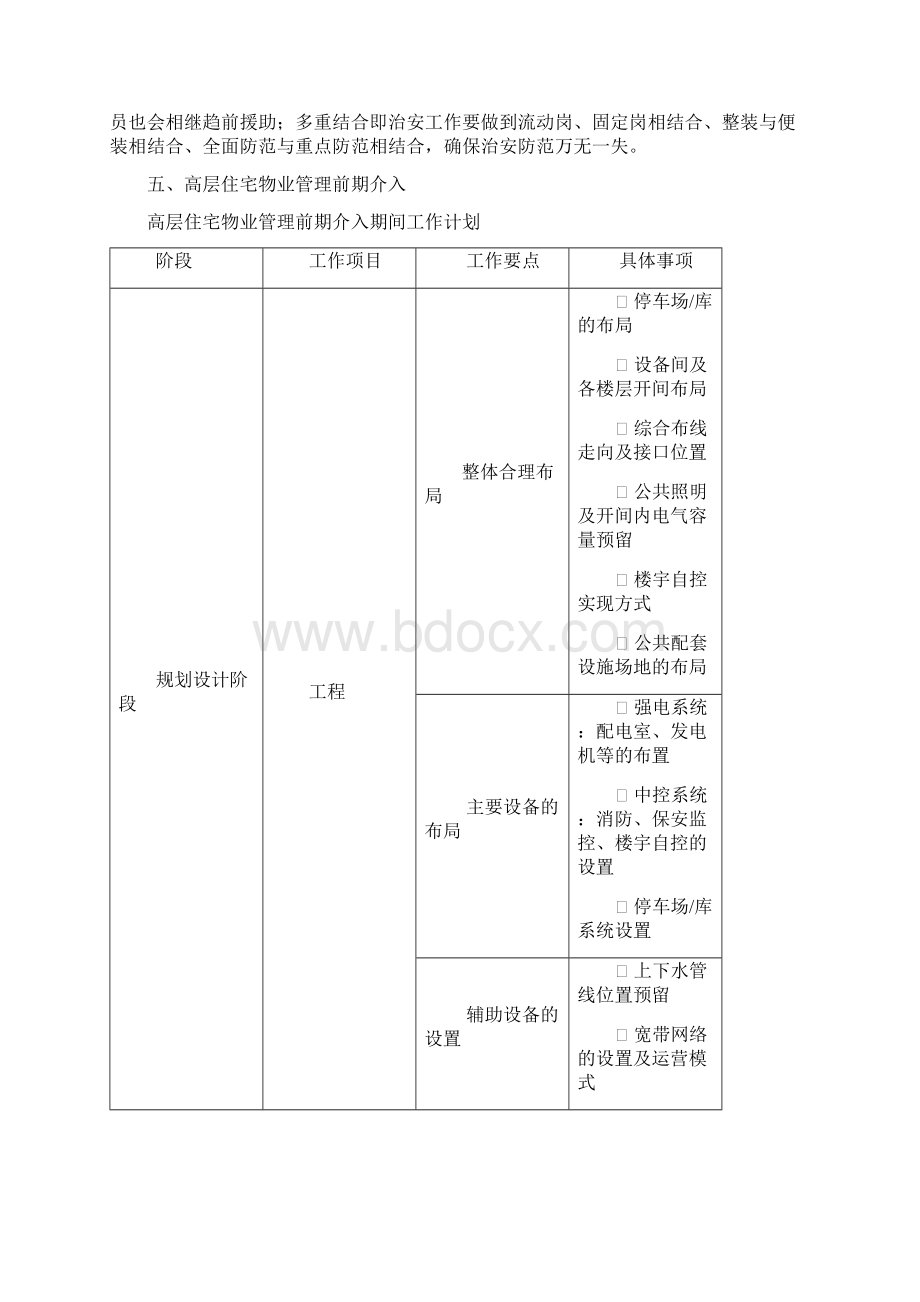 高层住宅小区物业管理方案.docx_第3页