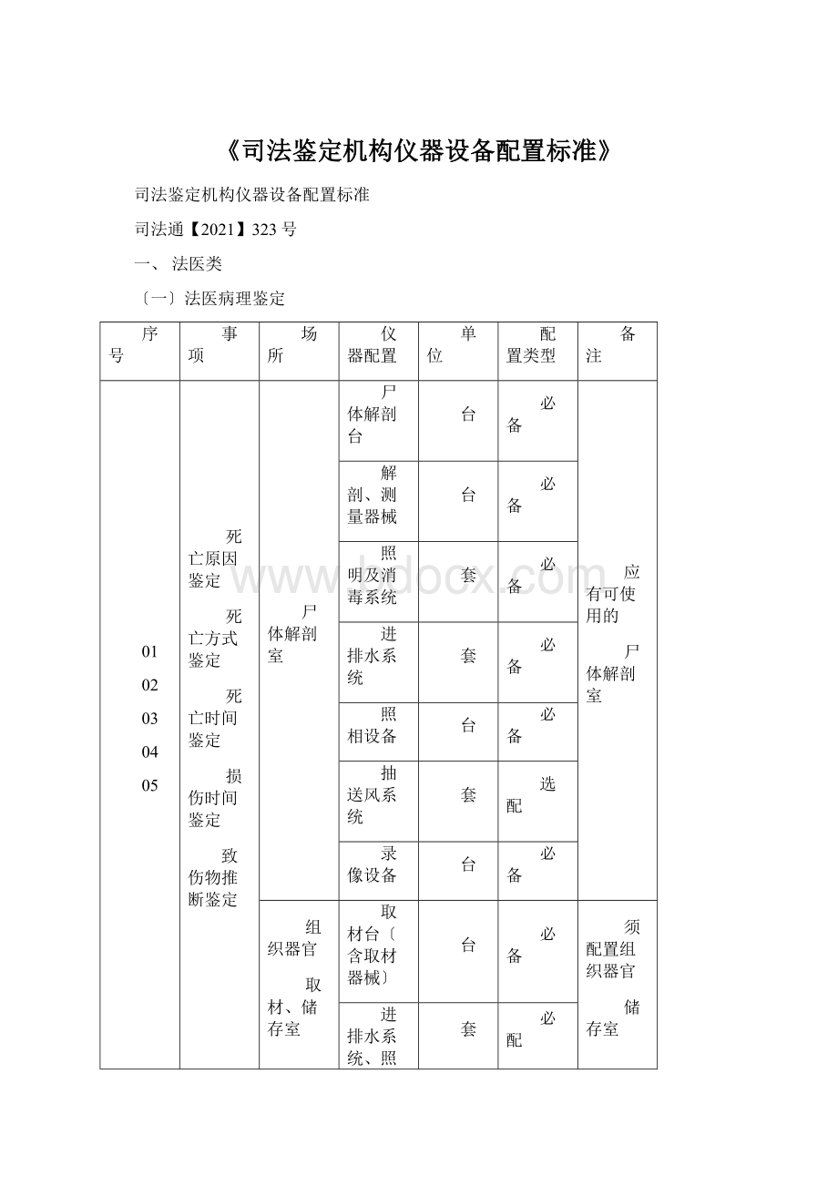 《司法鉴定机构仪器设备配置标准》Word文件下载.docx_第1页