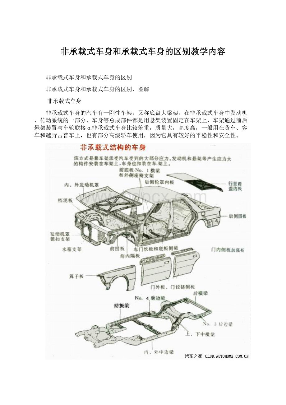 非承载式车身和承载式车身的区别教学内容Word格式文档下载.docx_第1页