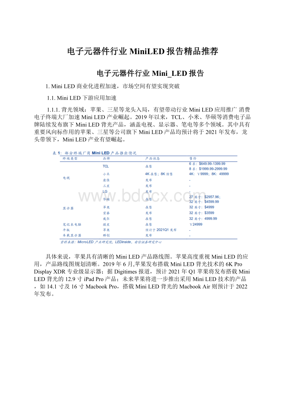 电子元器件行业MiniLED报告精品推荐Word下载.docx_第1页