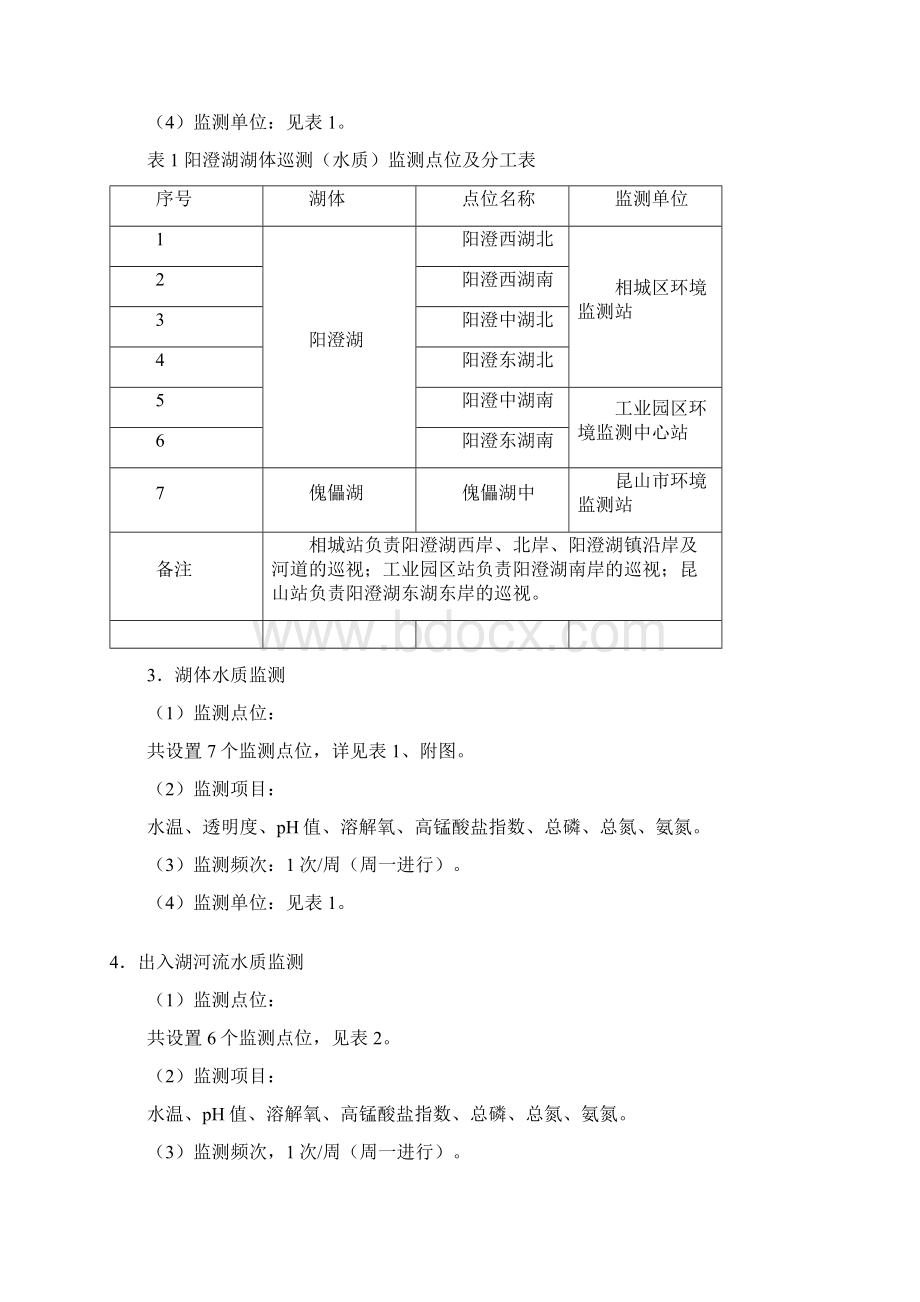 苏州市阳澄湖水污染及蓝藻监测预警工作方案模板文档格式.docx_第2页