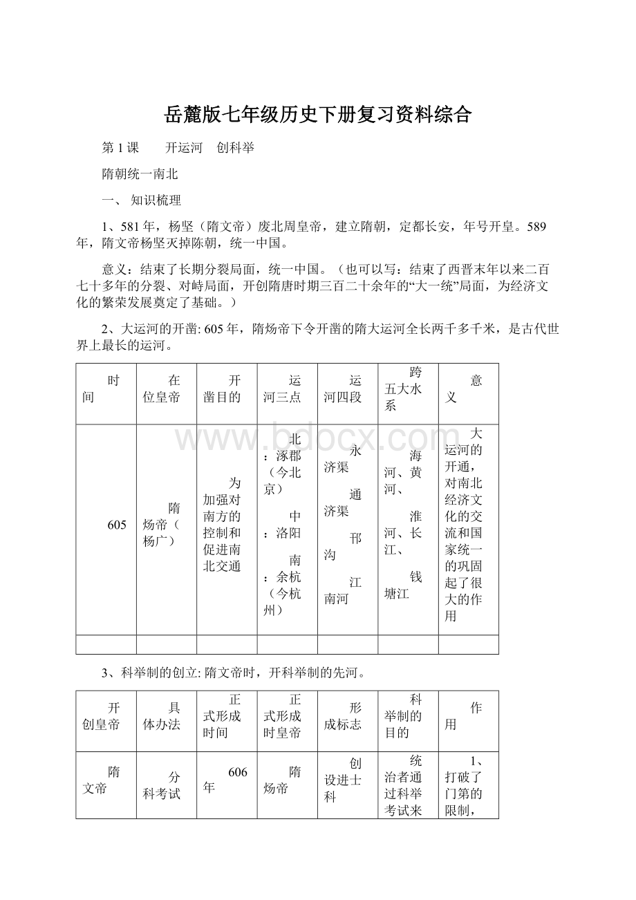 岳麓版七年级历史下册复习资料综合Word文档下载推荐.docx_第1页